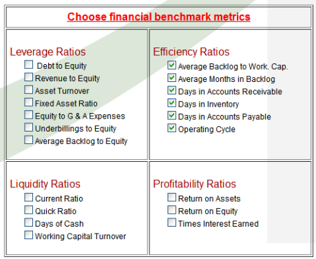 CFMA Finacial Benchmark Metrics for Construction Business Owners